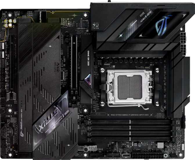 Asus ROG Strix B850-F Gaming Wi-Fi 7 Neo: Full Review and Verdict