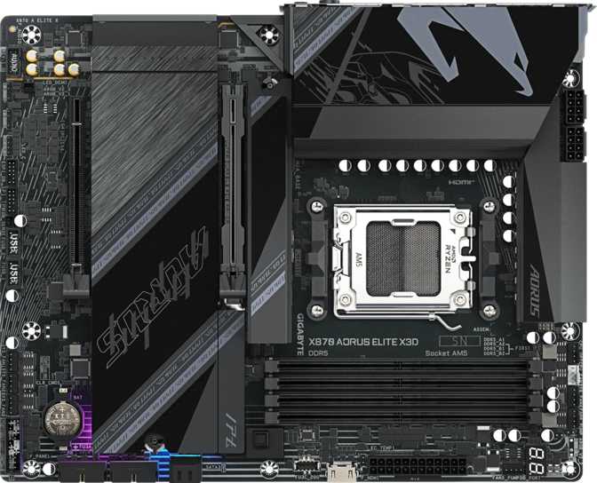 Gigabyte X870 Aorus Elite X3D Review: Full Analysis for AMD Builders