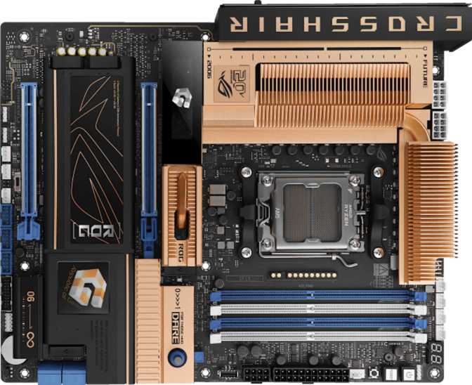 Asus ROG Crosshair 2006 Review – X870 AM5 Flagship Board