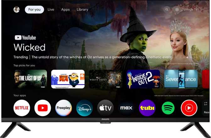 Philips 32PFL6446/F7 32-Inch Smart TV: An Honest Full Review