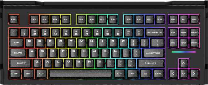 Dareu GT87 Review - Hall Effect Wireless TKL Worth It?