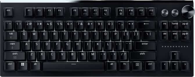 Razer Huntsman Signature Edition: Full Review and Performance Analysis